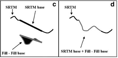 figure1